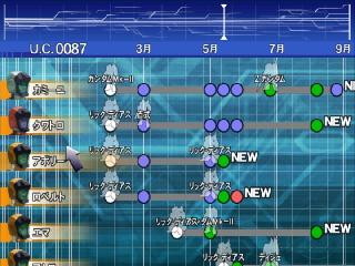 Gundam vs. zeta gundam gamecube iso